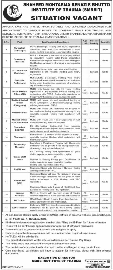 SMBBIT Jobs in Larkana 2025 Apply Online for Medical & Non-Medical Staff