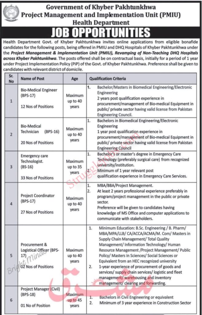 Government of KP PMIU Health Department Jobs 2025 Apply via ETEA