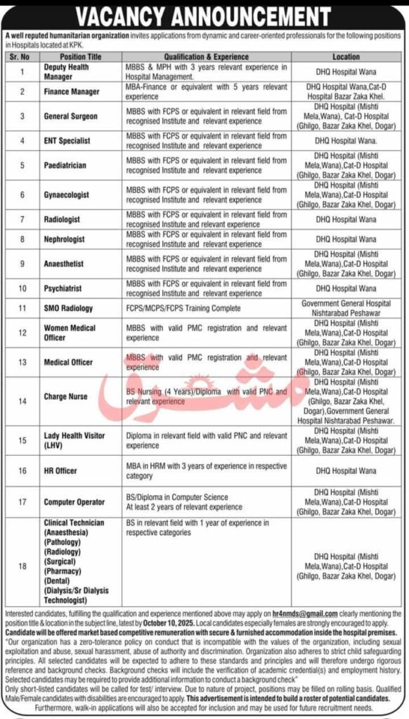 Humanitarian Organization Jobs 2025 in KPK
