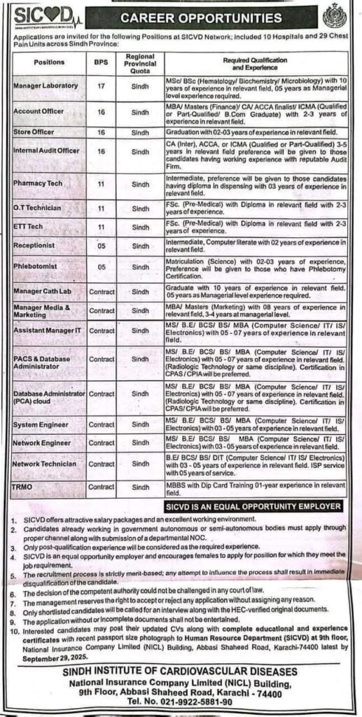 Sindh Institute of Cardiovascular Diseases Jobs 2025