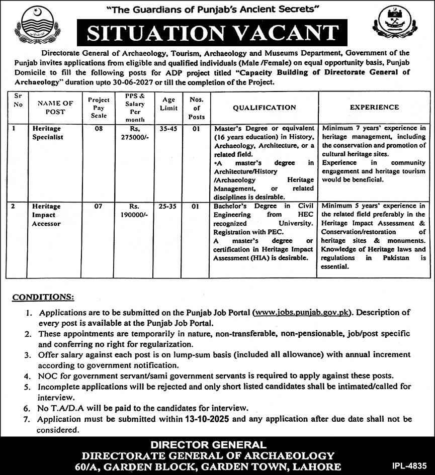 Directorate General of Archaeology Punjab Jobs 2025 Apply Online