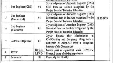 WASA Gujrat Jobs 2025 Walk-in Interviews for Engineers, IT, Drivers & Staff