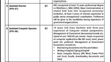 Planning Commission Jobs 2025 URAAN Pakistan Project Vacancies