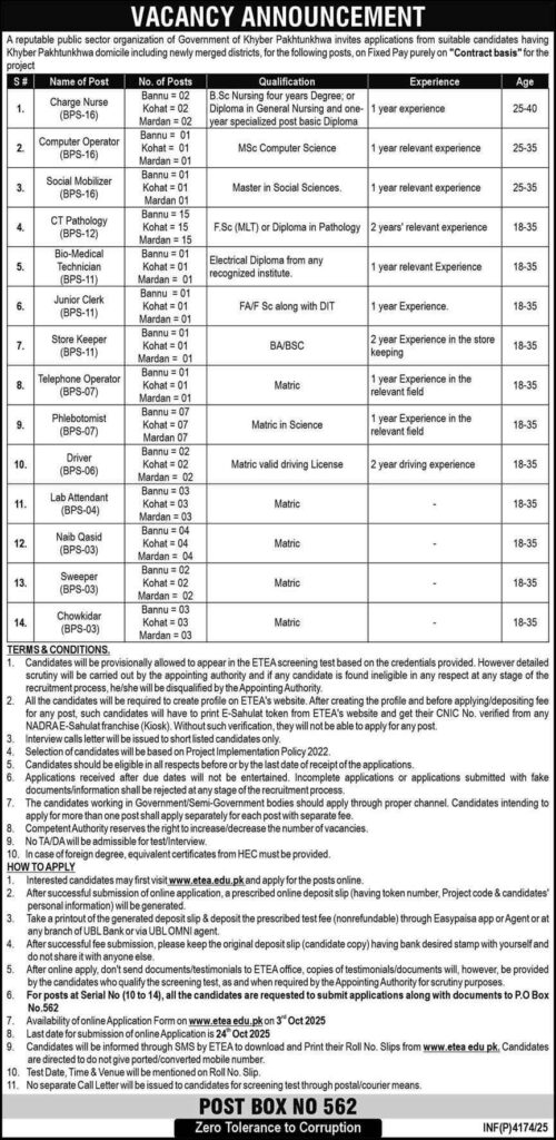 Public Sector Organization KPK Jobs 2025 Apply Online