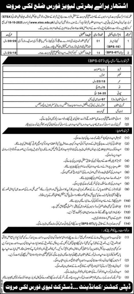 Levies Force Lakki Marwat Jobs 2025 Apply Online via ETEA