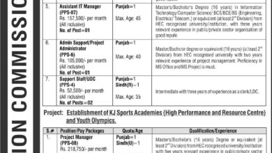 HEC Jobs 2025 PM Youth Programme