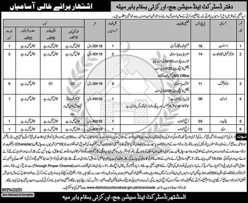 District Session Court Orakzai Jobs 2025