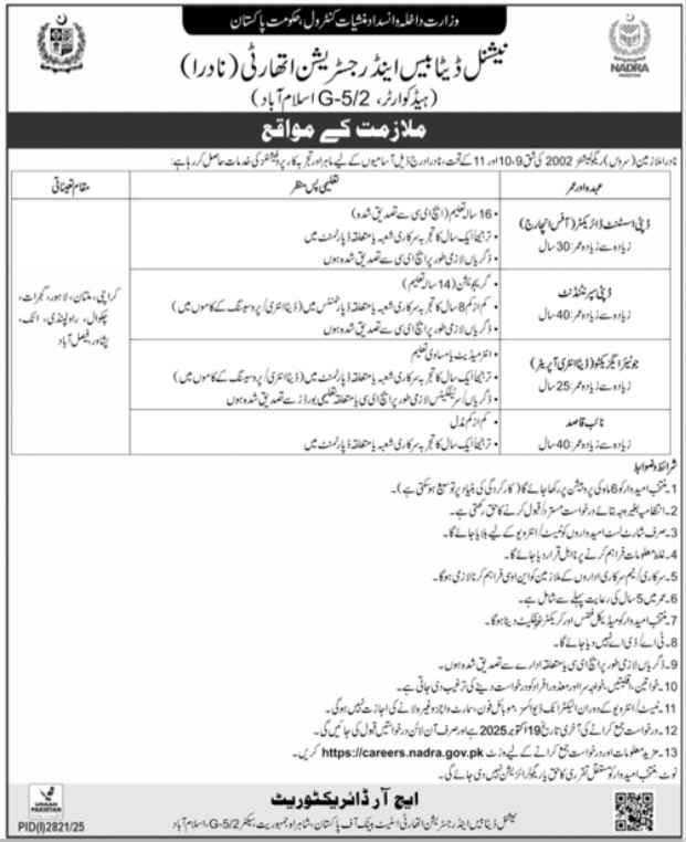Latest NADRA Jobs 2025 | Apply Online