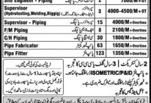 Qatar Jobs 2025 – Free Visa & Ticket