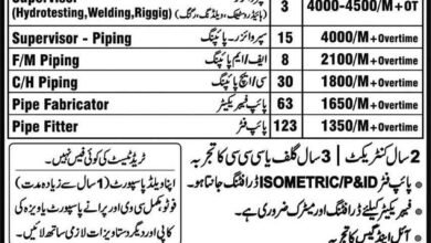 Qatar Jobs 2025 – Free Visa & Ticket
