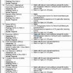 Pakistan Agricultural Research Council PARC Jobs 2025