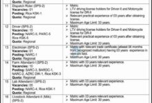 Pakistan Agricultural Research Council PARC Jobs 2025